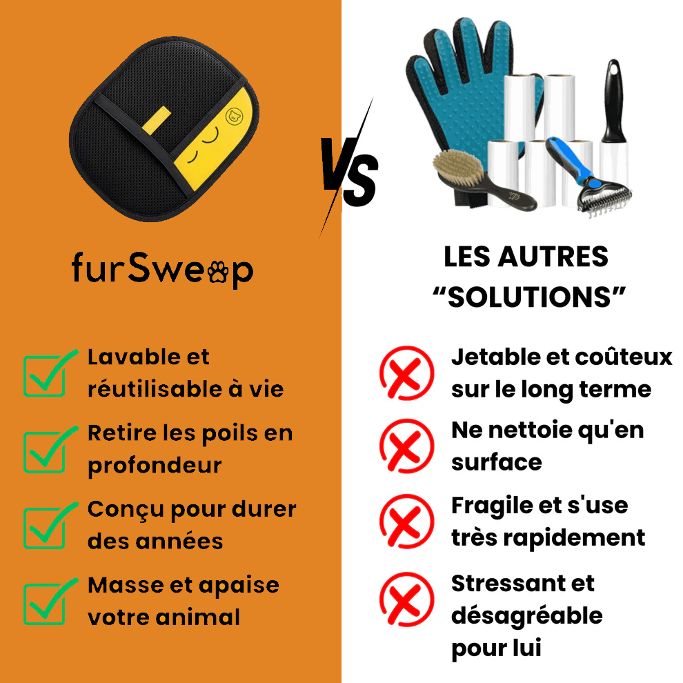 FurSweep™ - Élimine les poils en quelques secondes